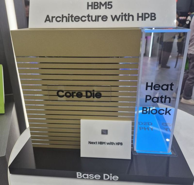 Samsung zaprezentowała na Computex 2026 prototyp pamięci HBM5 Stack