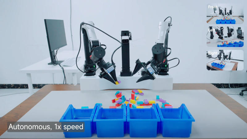 Xiaomi opracowała model AI z 4,7 miliardami parametrów, łączący percepcję wizualną, mowę i sterowanie dla robotów.