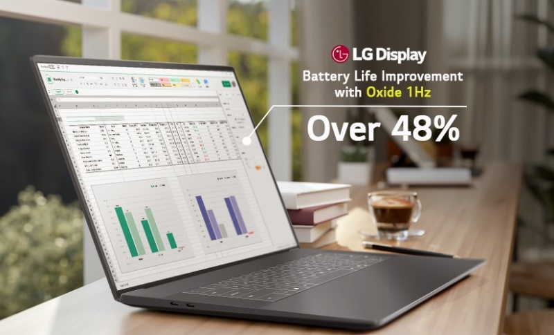 LG rozpoczęło masową produkcję paneli laptopowych z regulowaną częstotliwością od 1 do 120 Hz